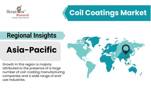 Coil-Coatings-Market-Regional-Analysis